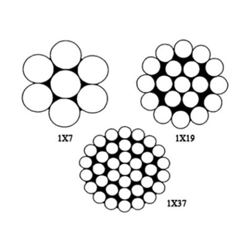 Corda galvanizada para cabo elétrico