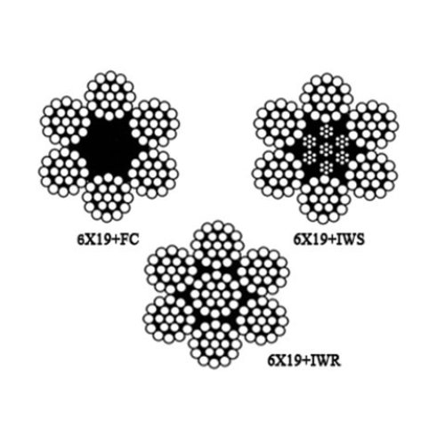 6 x 19 Cabo de Aço (Não Galvanizado e Galvanizado)